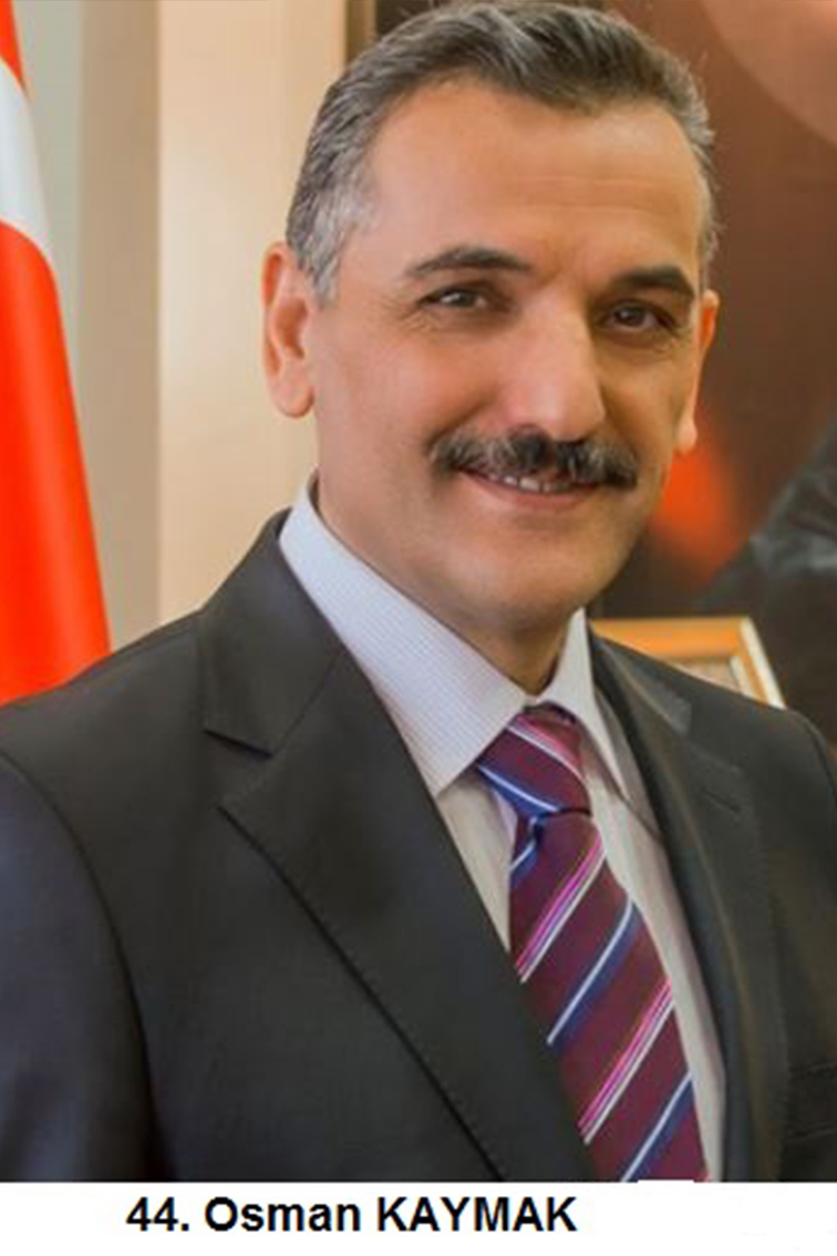Osman Kaymak